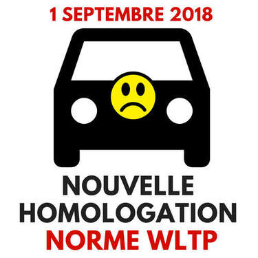 NOUVELLE NORME WLTP